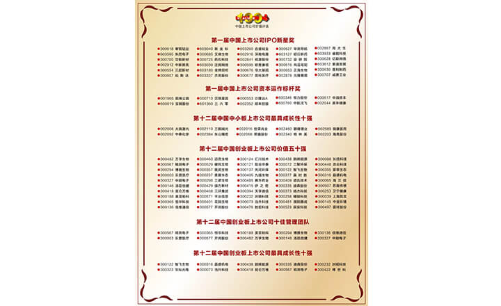 �׽��й����й�˾IPO���ǽ�