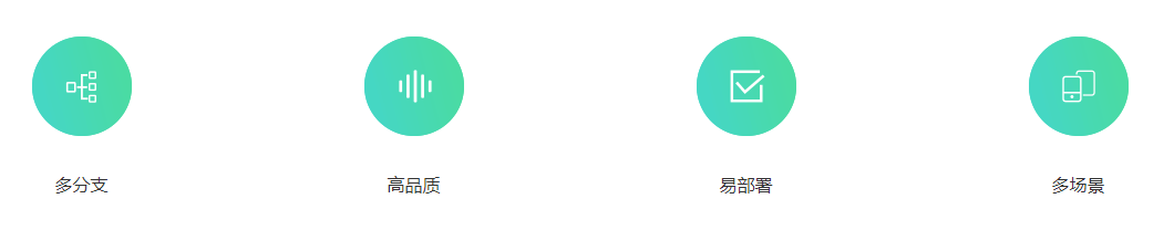 ÖÐСÆóÒµ³¡¾°Ó¦ÓÃÐèÇóÌØµã ÖÐСÆóÒµ³¡¾°Ó¦ÓÃÐèÇóÌØµã