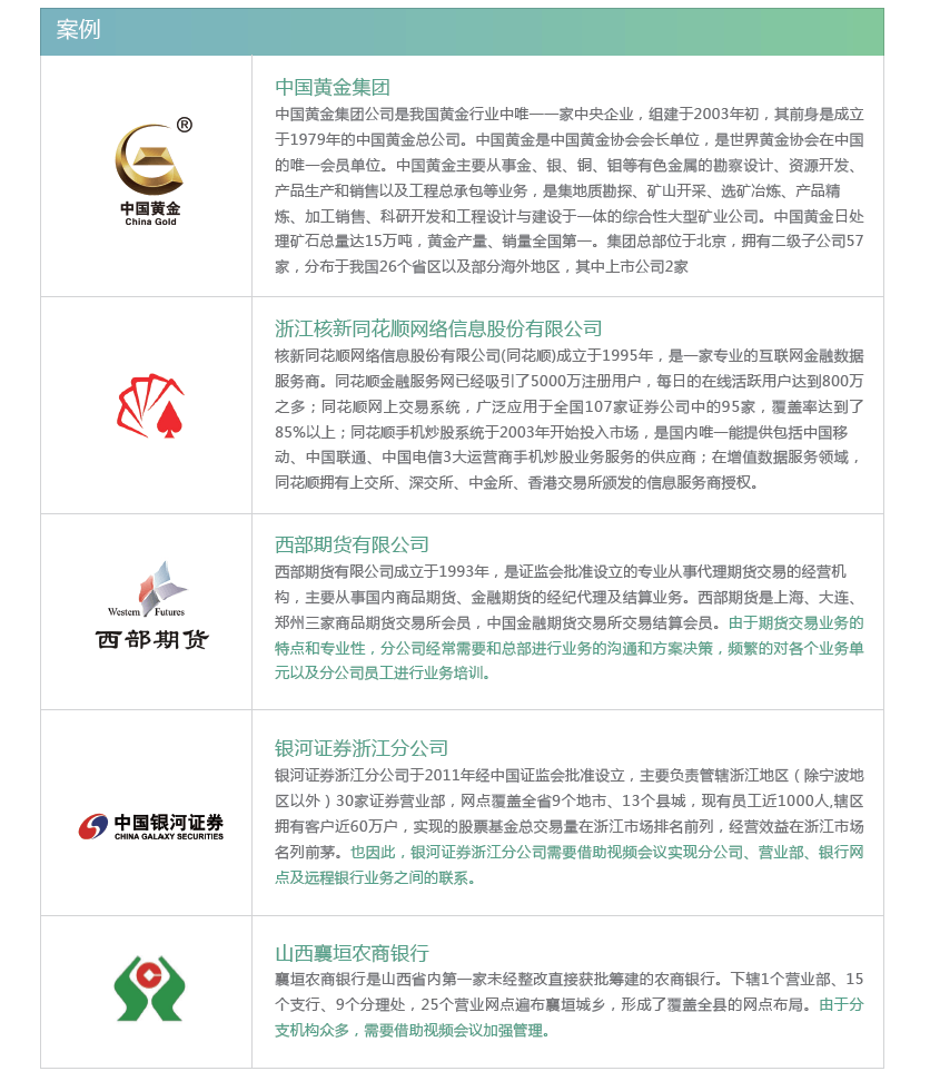 ����ҵ����