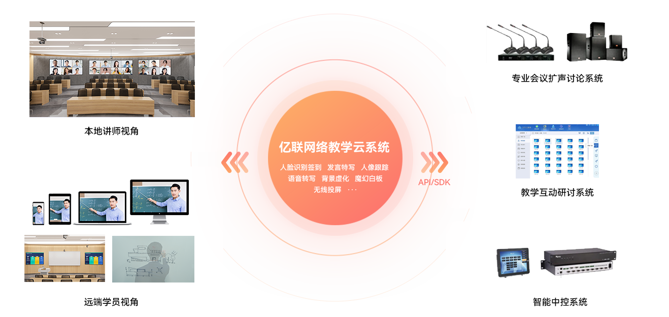 ����ʽ���üƻ�