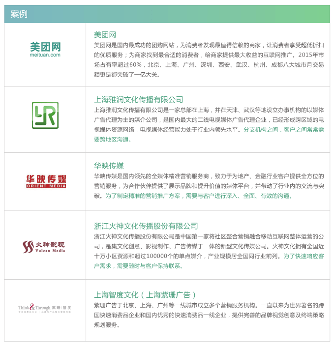 ��Ƶ�ۻ���ҵ