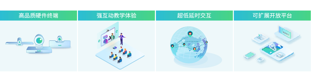 ������Ƶ�ۻ�ƻ�