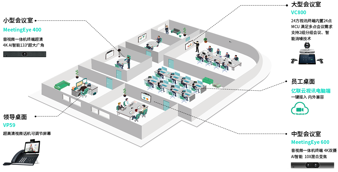 ��Ƶ�ۻ�Ӧ�ó���