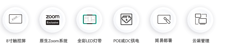 ���޹��ʾۻ��ҵ�������Zoom�� 