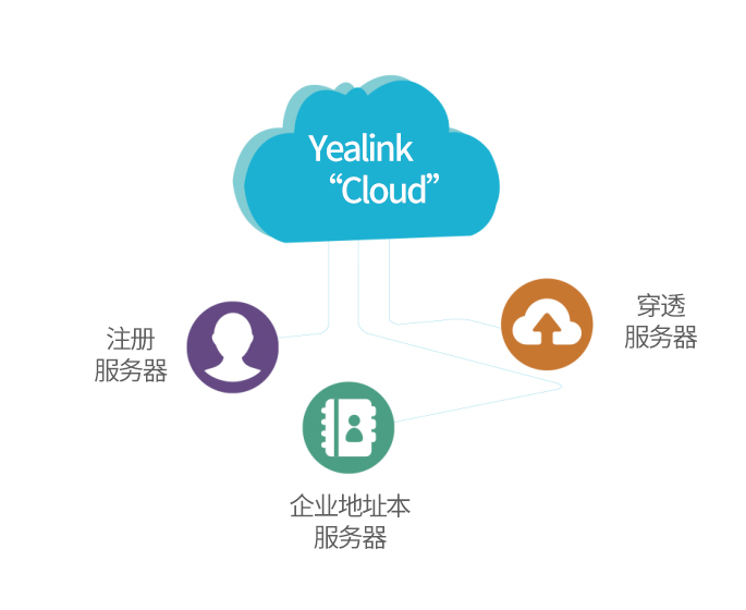 ���޹��ʡ�(����)���޹�˾����