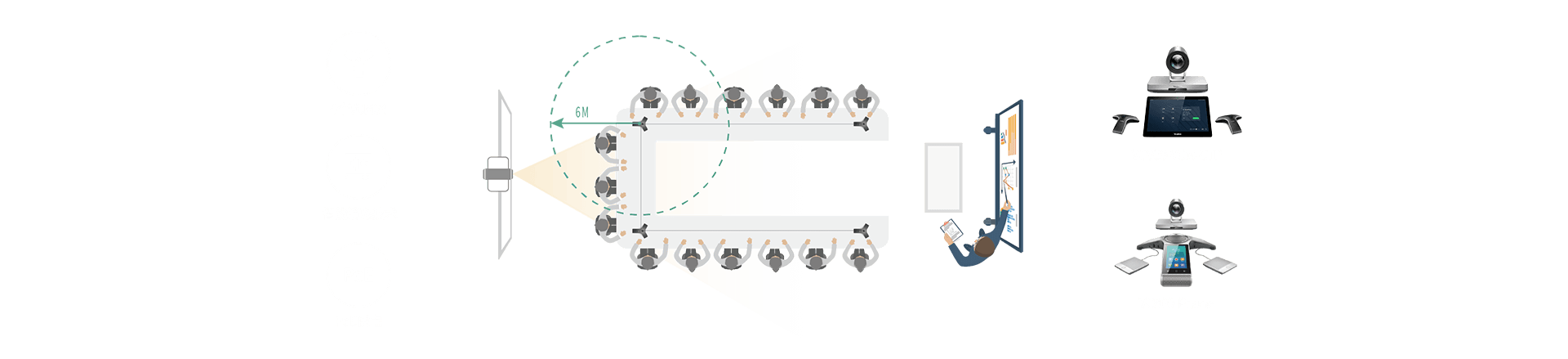 VC800��������ۻ��ն�