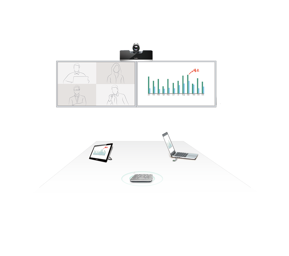 ���޹���vc500��Ƶ�ۻ�ƻ�