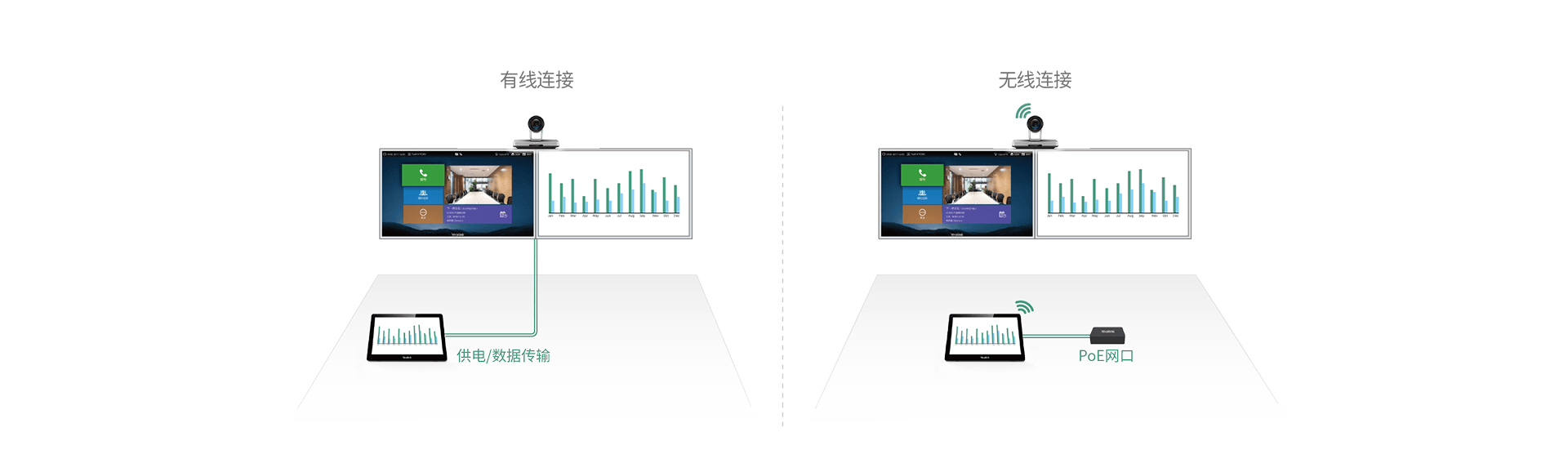 CTP20Э������ƽ��