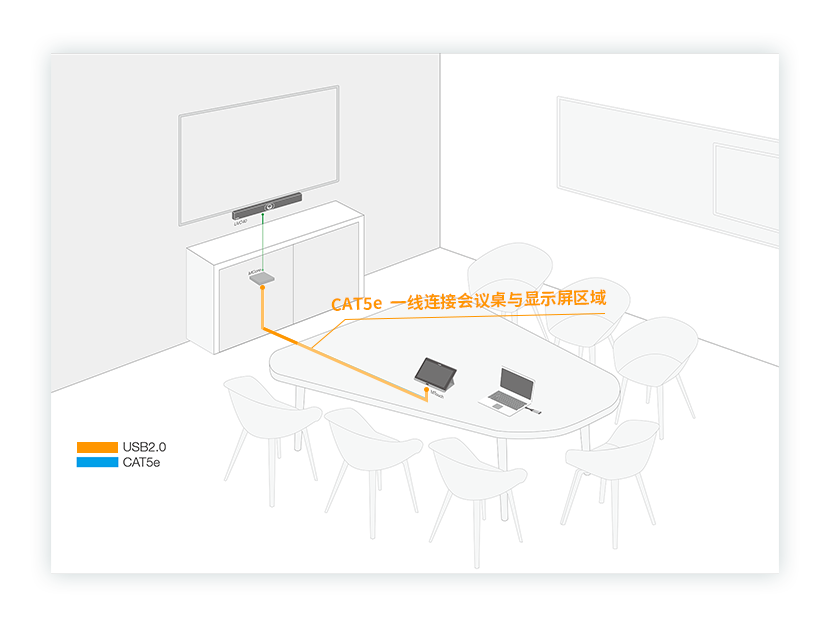 MVC400�ۻ���ϵͳ