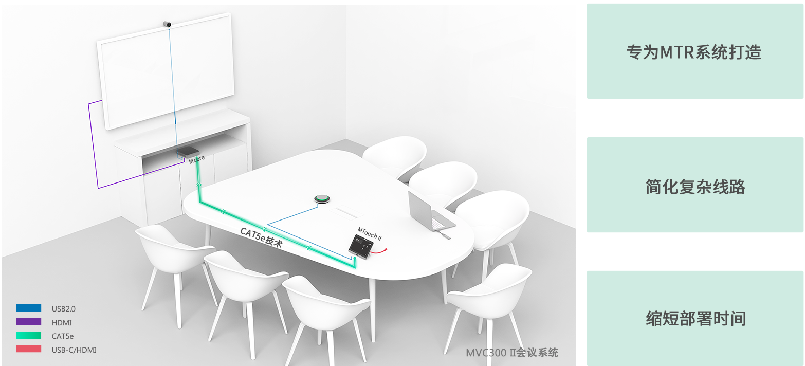 Teams�ۻ���ϵͳ