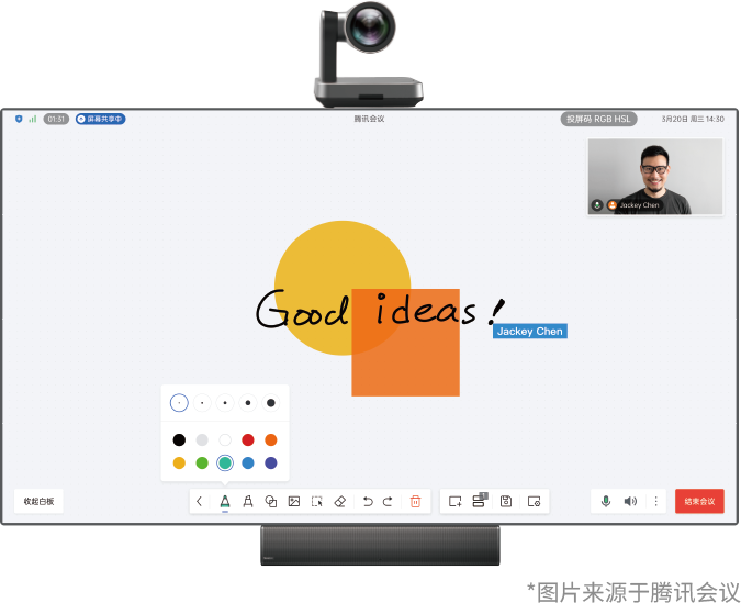 ���޹���TVC840�װ幦Ч