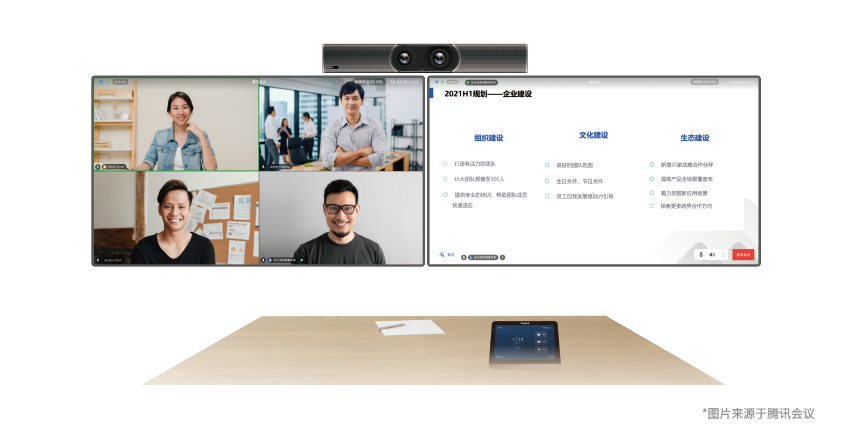 ��Ѷ�ۻ�Rooms����Ͷ��