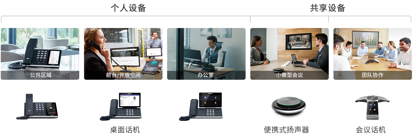 Microsoft Teams����װ��ϵ��