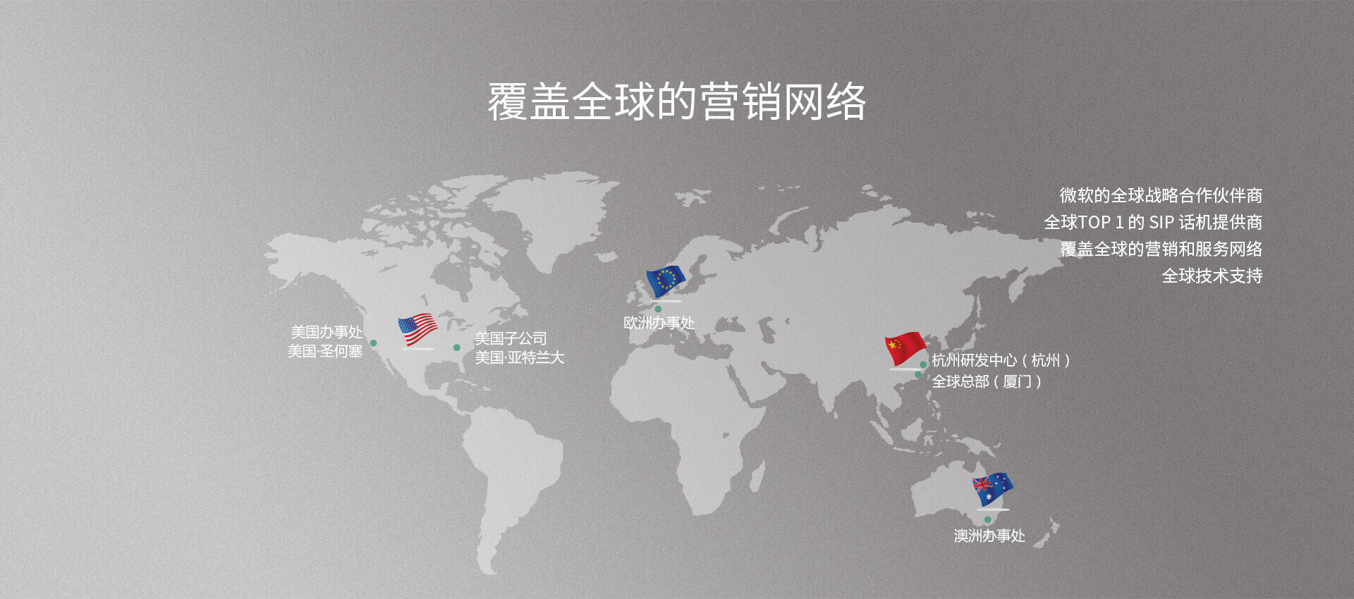 ����ȫ��