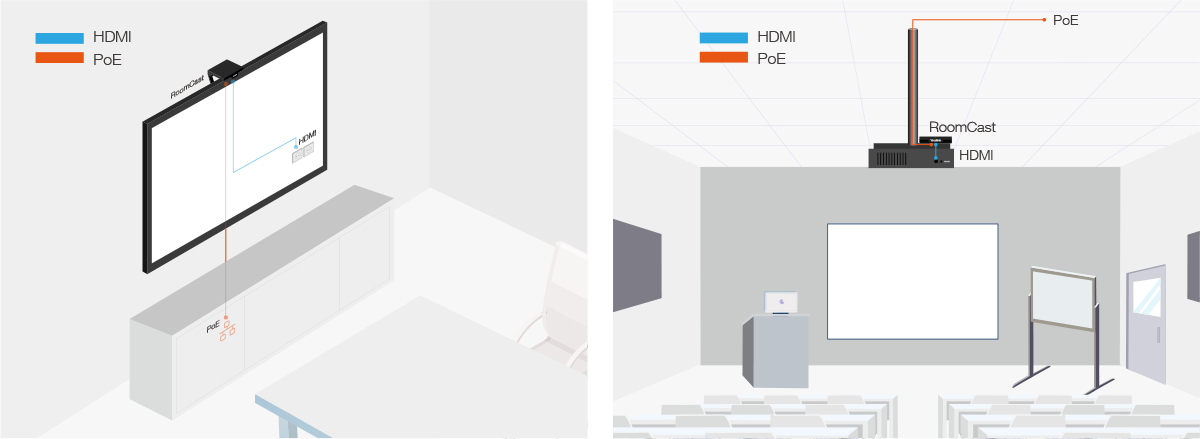 ���޹���RoomCast