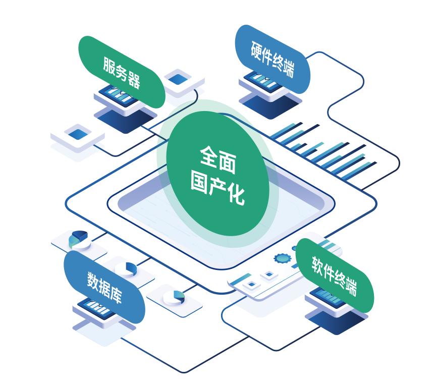 umeͳһͨѶ��Э������ƻ�