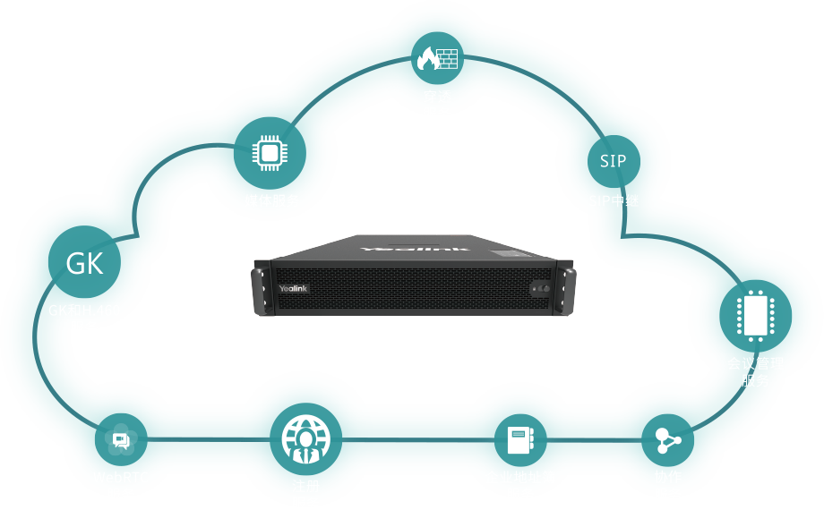 ��Ƶ�ۻ�Ч����