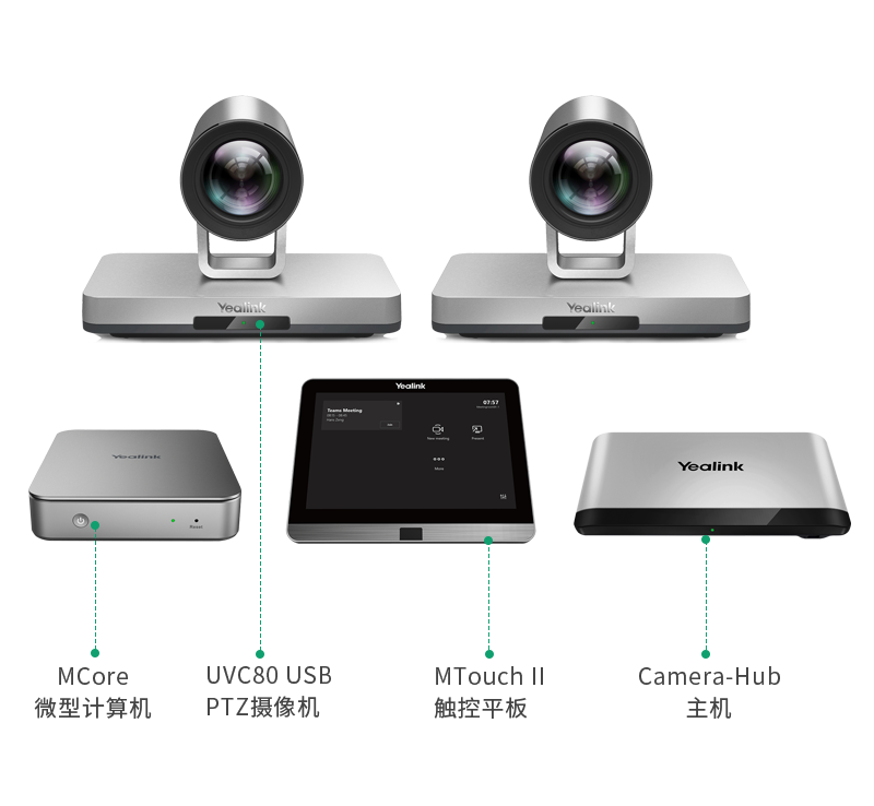 ��Ƶ�ۻ����ƻ�