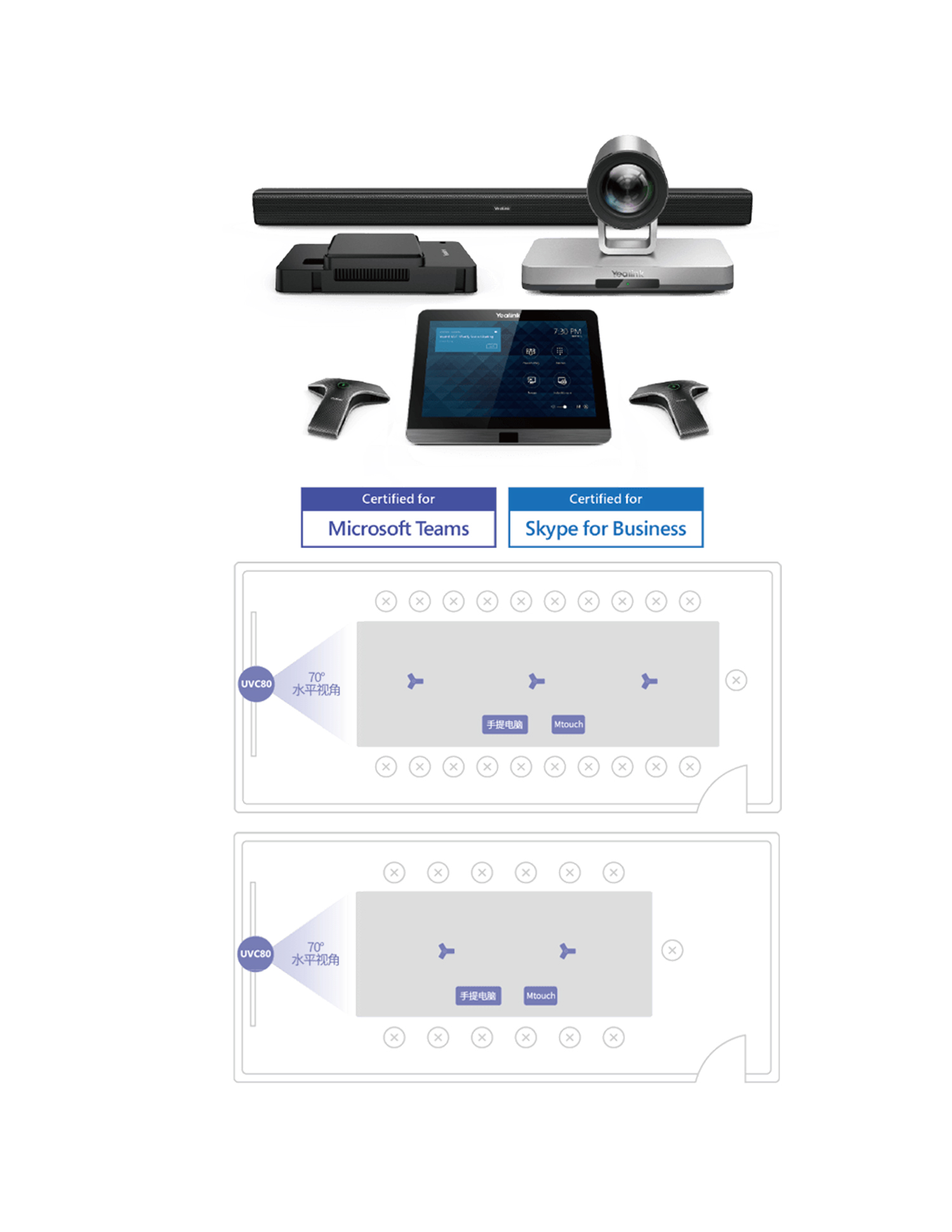 ��Ƶ�ۻ���ϵͳ