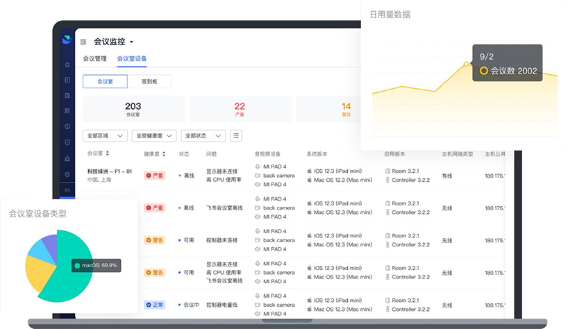 ����ۻ�װ��