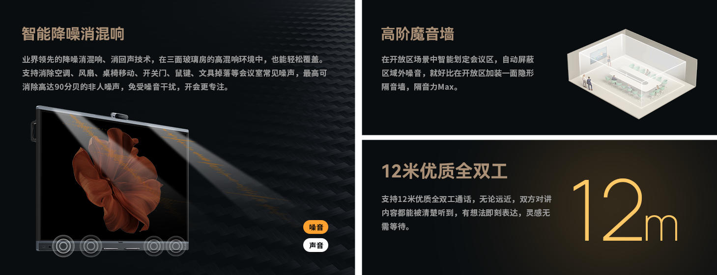 ���ܽ���,���޹�������,ȫ˫��ͨ��,ħ��ǽ