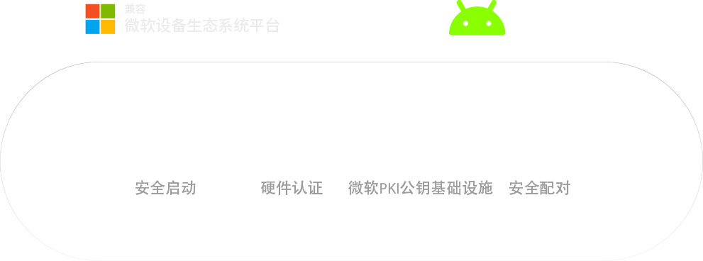 ���޹��ʡ�(����)���޹�˾����