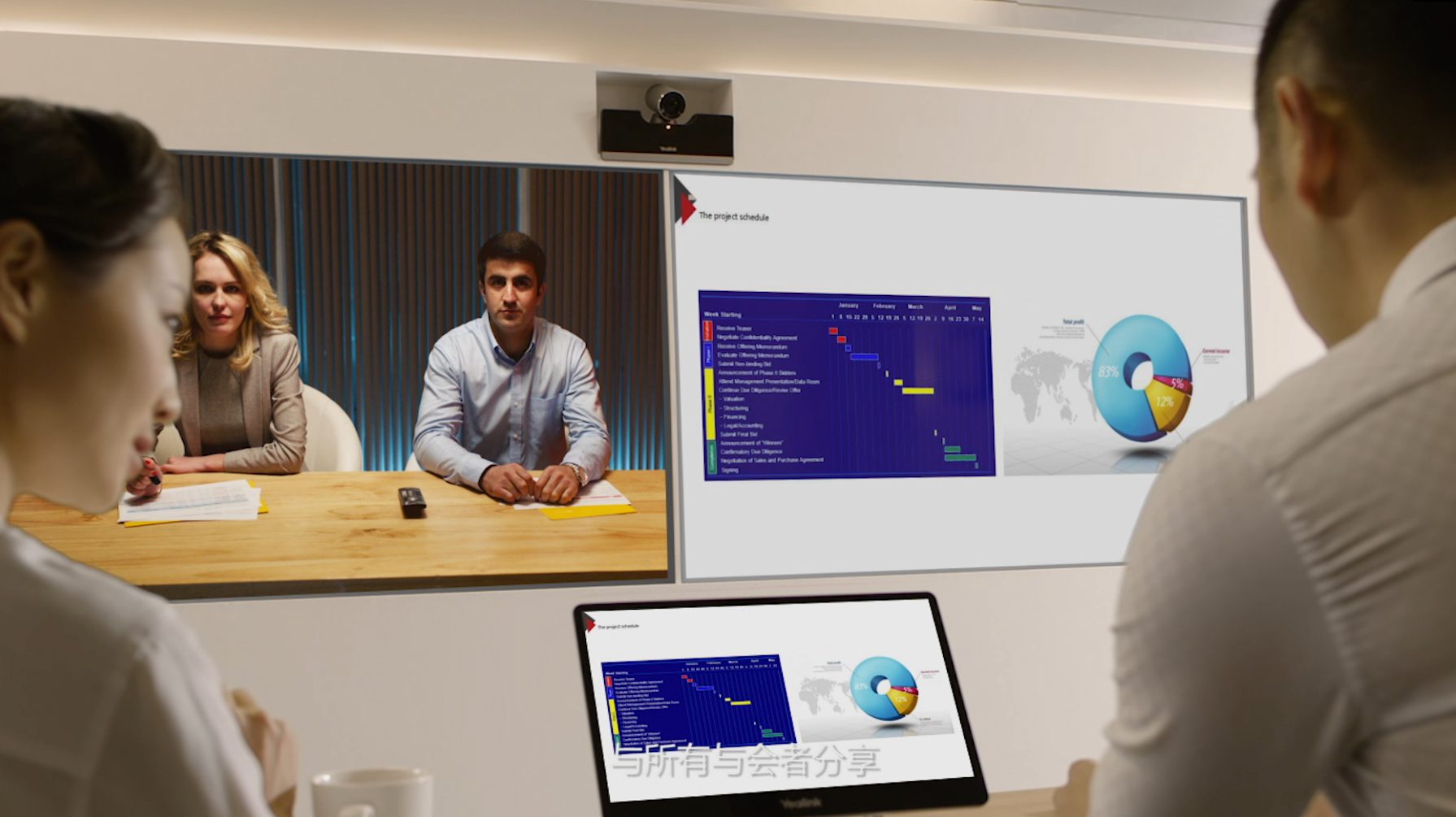 ����Ƶ�ۻ�