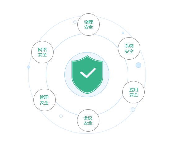 ���޹��ʡ�(����)���޹�˾����