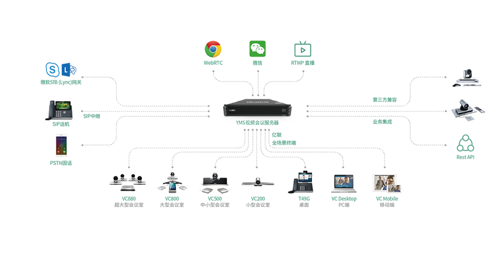 �ּ�����