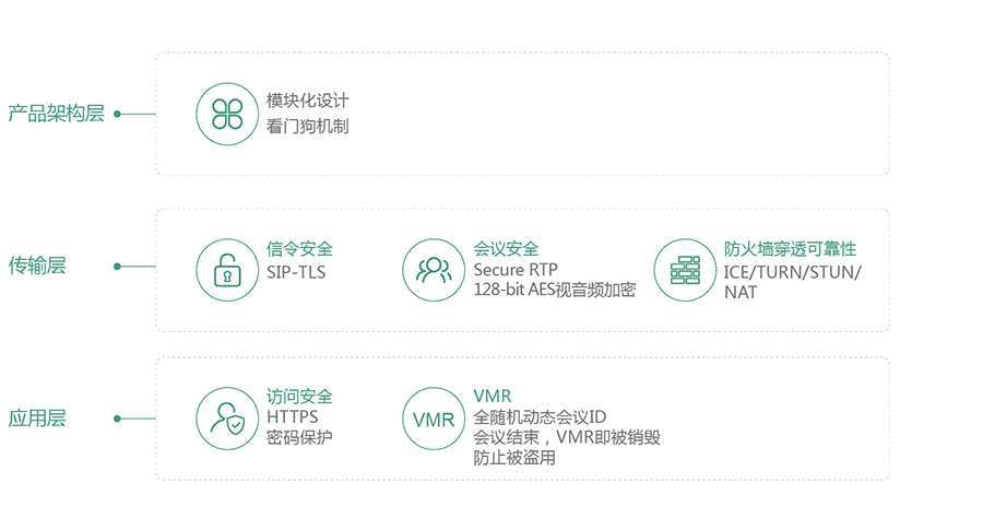 �徲�ɿ��ľۻ�