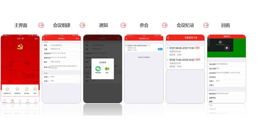 ����һ����Ƶ�ۻ�