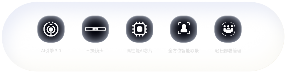 MeetingBoard Pro, a sleek solution that combines video conferencing, display, and smart whiteboarding with a 10-minute setup for a clutter-free workspace.